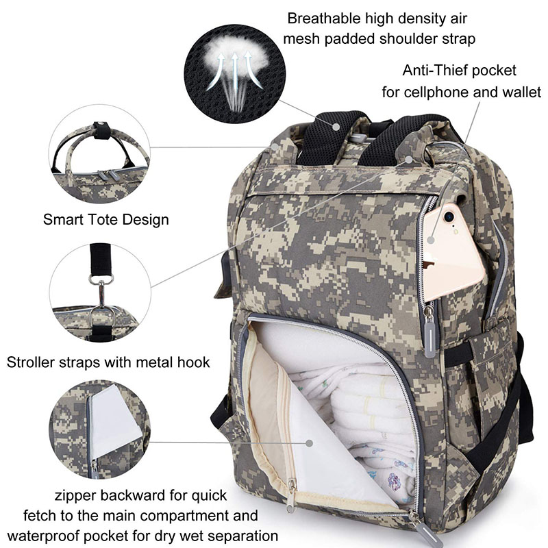Waterproof Diaper Bag Backpack