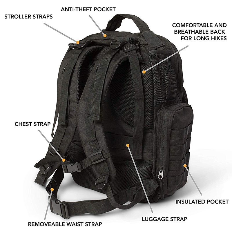 Diaper Backpack with Insulated Pockets