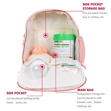 Diaper Bags For Baby Girl
