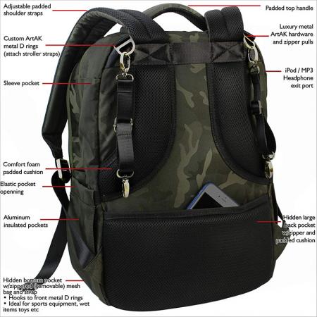 Military Diaper Backpack For Mom Daddy